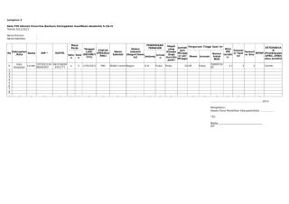 Form data PTK SMK 2013.xlsx