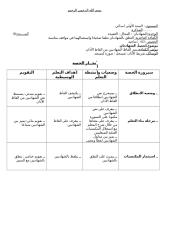 (2) مذكرات التربية الإسلامية.doc